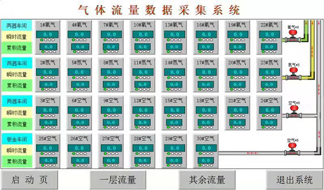 ���w�����h(yu��n)�̼�����Ϣ��ϵ�y(t��ng)