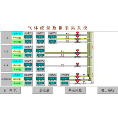 ���w�����h�̼�����Ϣ��ϵ�y(t��ng)